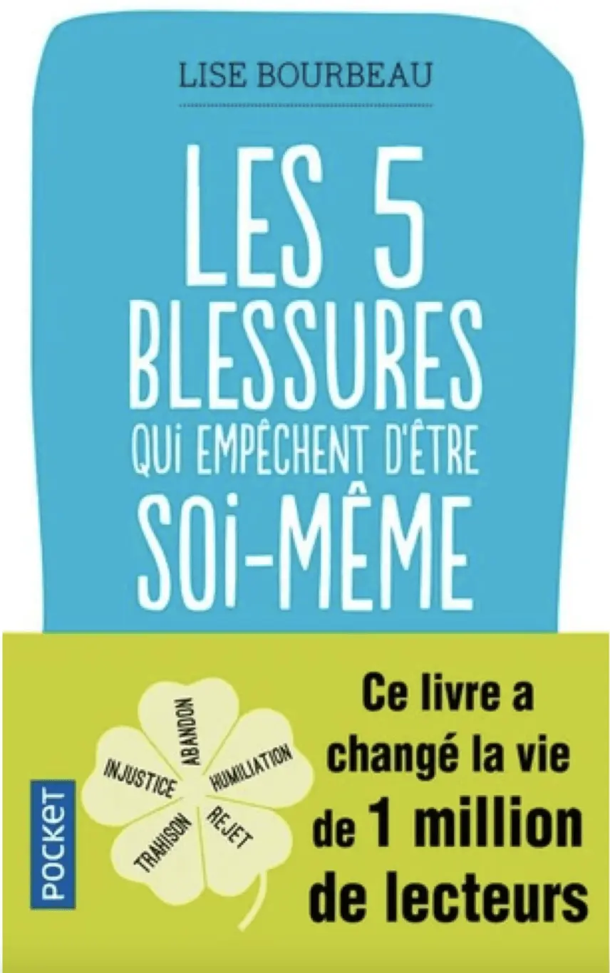Blessures émotionnelles et Hypnose : sur l'inspiration de Lise Bourbeau